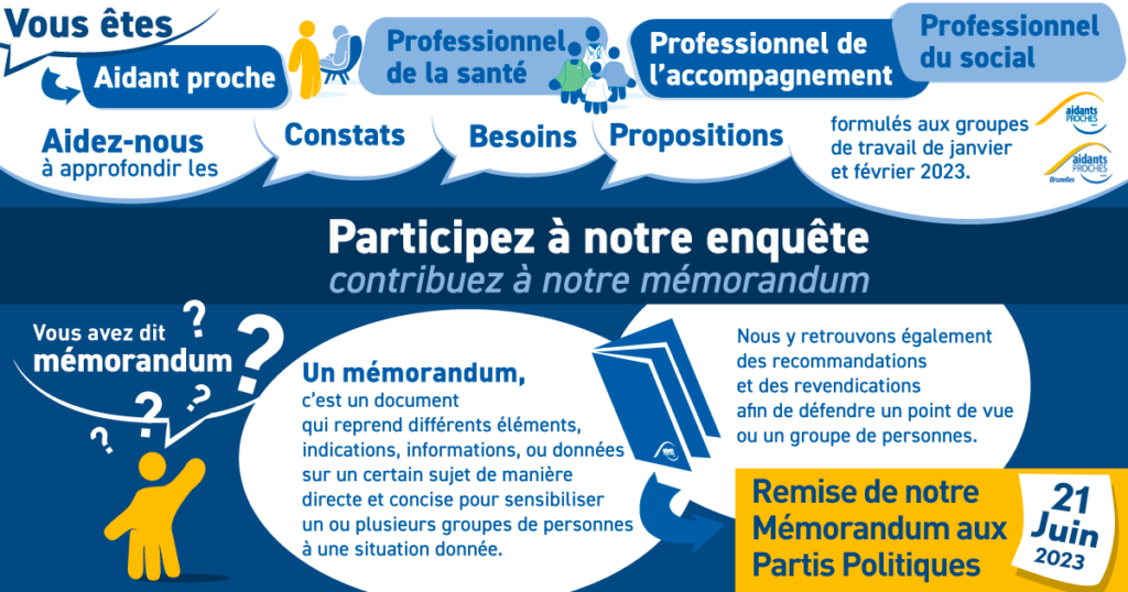 Questionnaire – Mémorandum politiques aidants proches