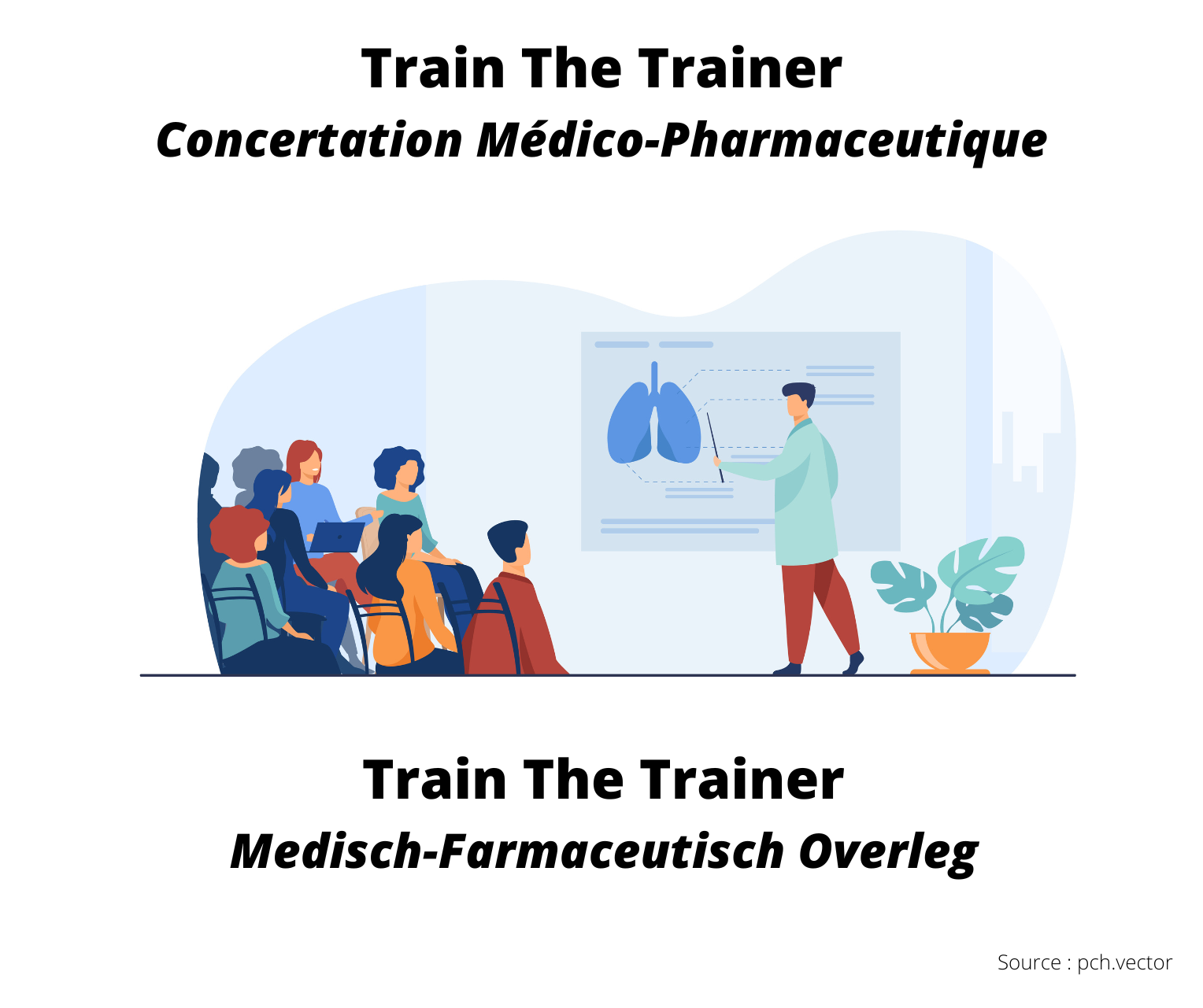 Train The Trainer : Devenez animateur de CMP !