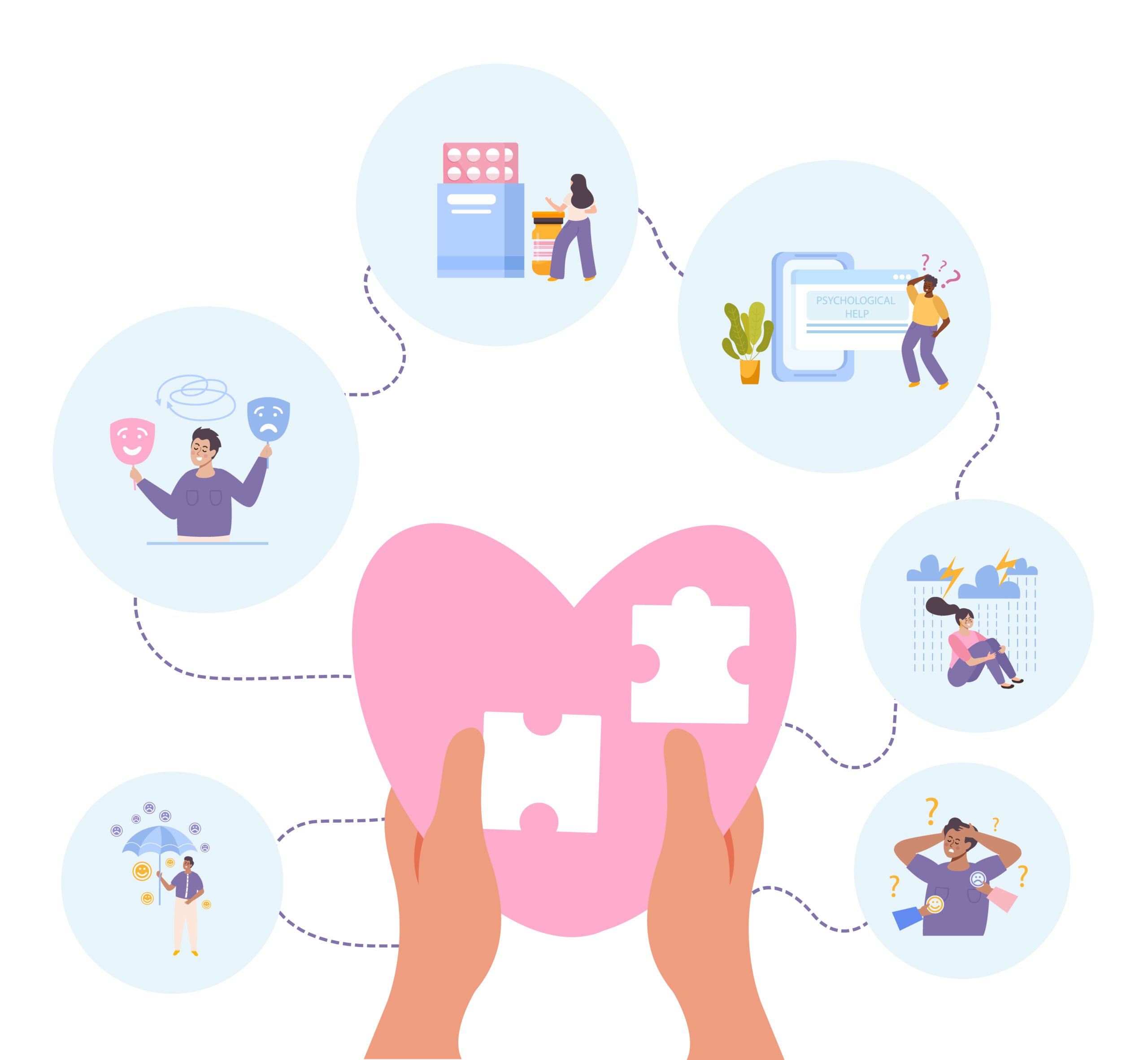 Het welzijns- en gezondheidsaanbod op het niveau van de Zorgzones